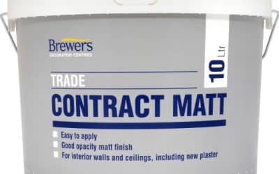Brewers contract matt review white