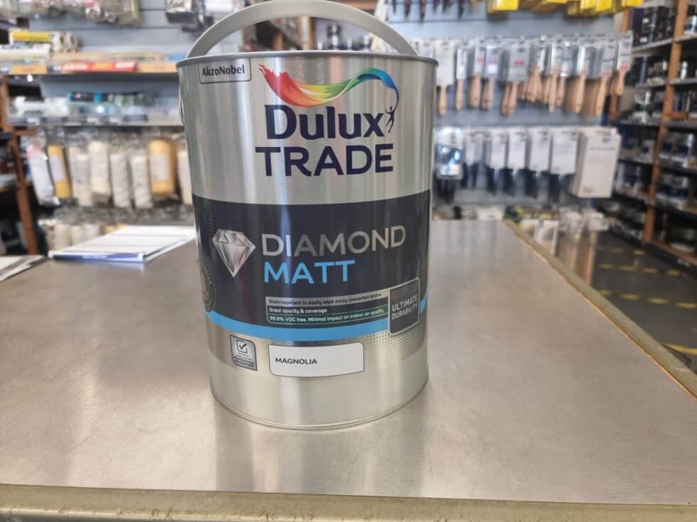 The Difference Between Matt and Silk Paint Decorator's forum UK